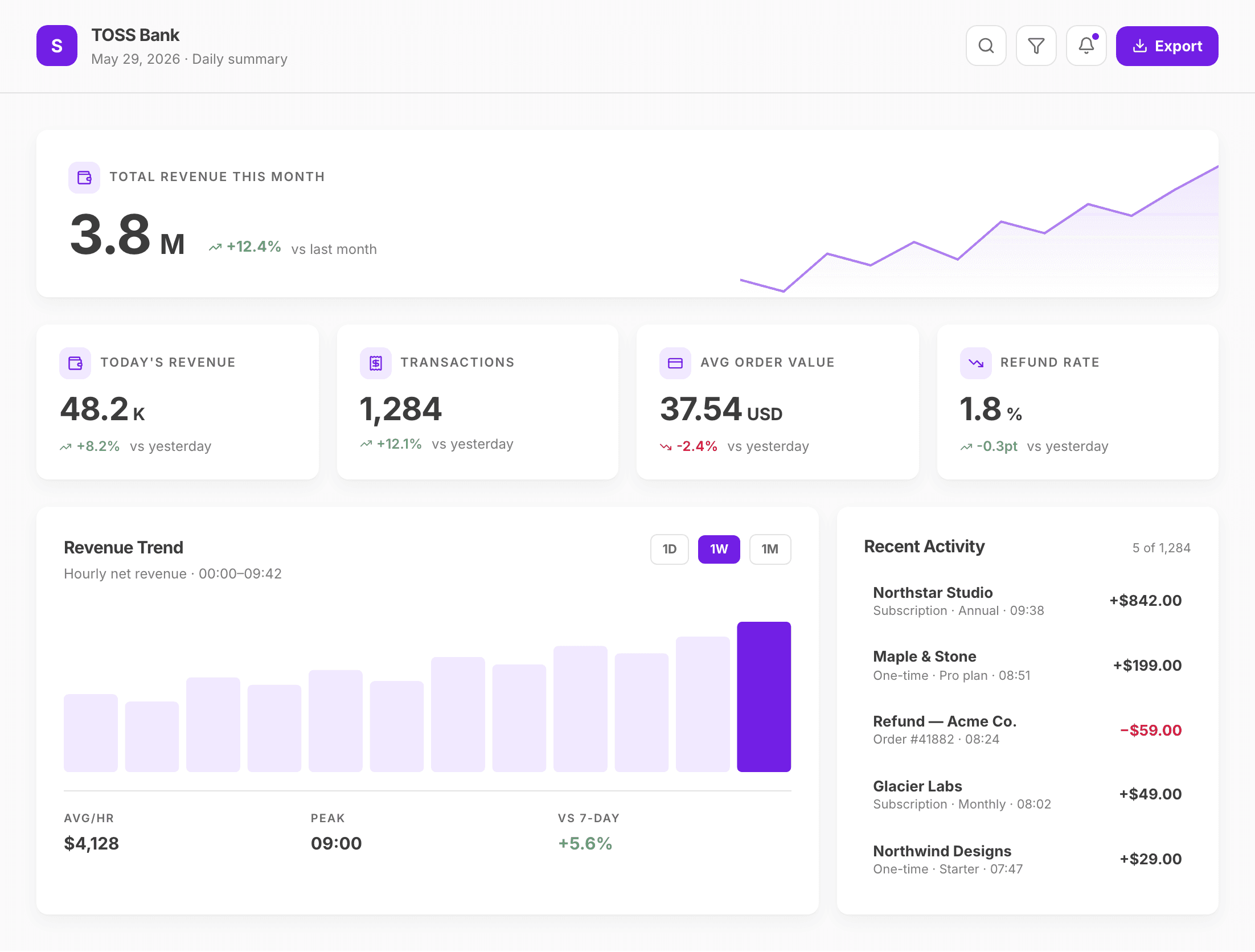 Finance Dashboard — toss skin with spring motion
